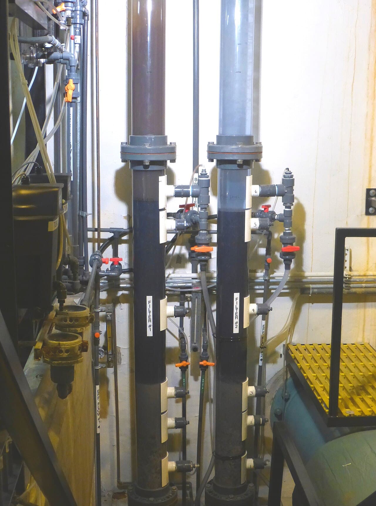 Water Filtering Systems article thumbnail