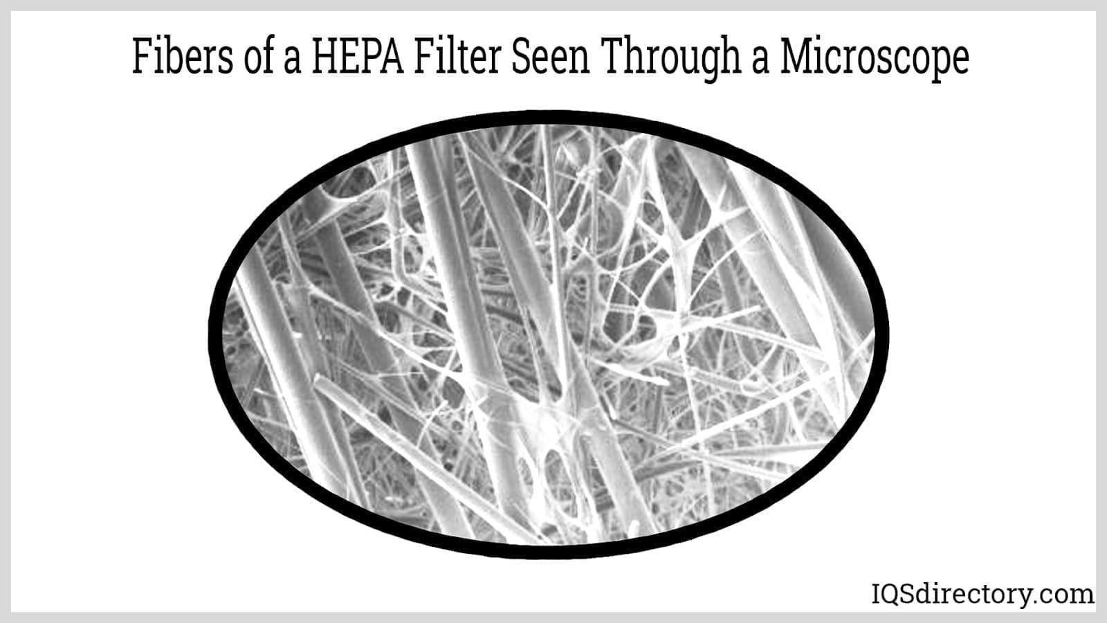 Fibers of a HEPA filter seen through a microscope